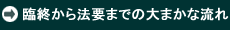 臨終から法要までの大まかな流れ